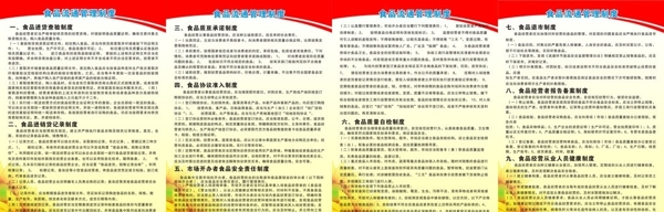 食品流通管理制度圖片