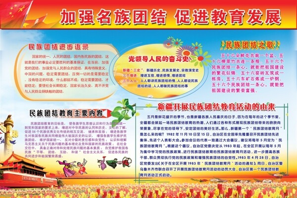 民族團(tuán)結(jié)展板圖片