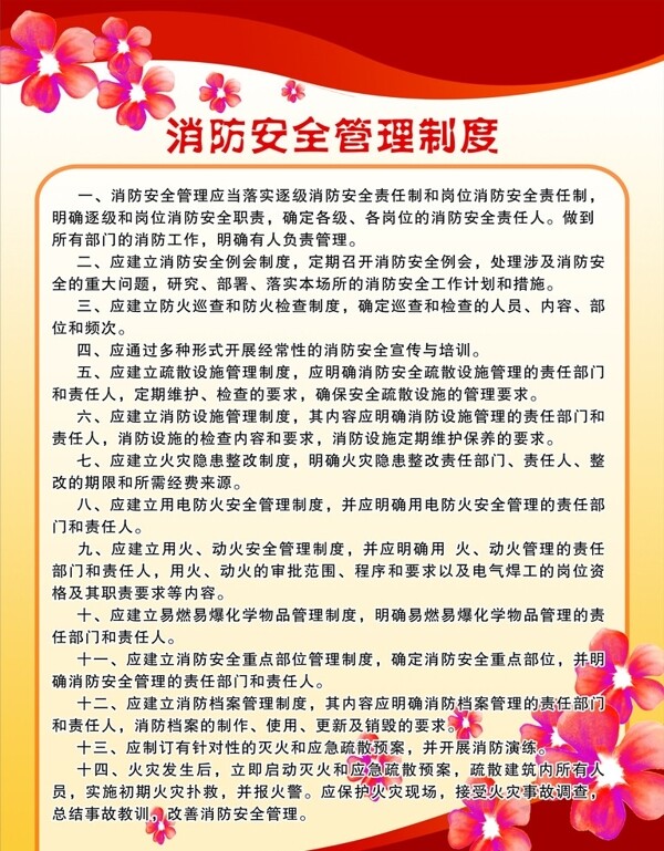 消防安全管理制度圖片