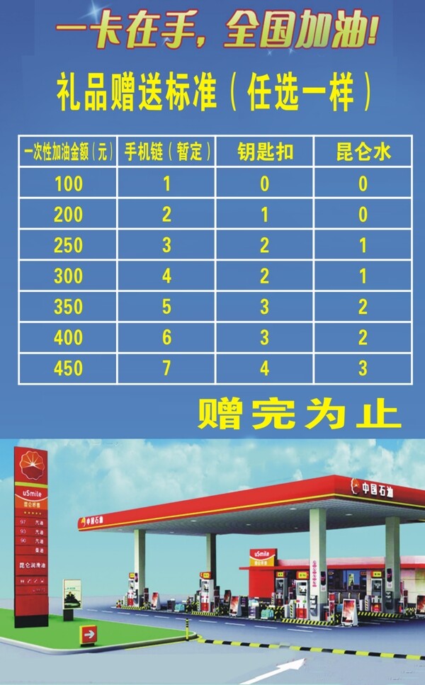 中国石油海报宣传单图片