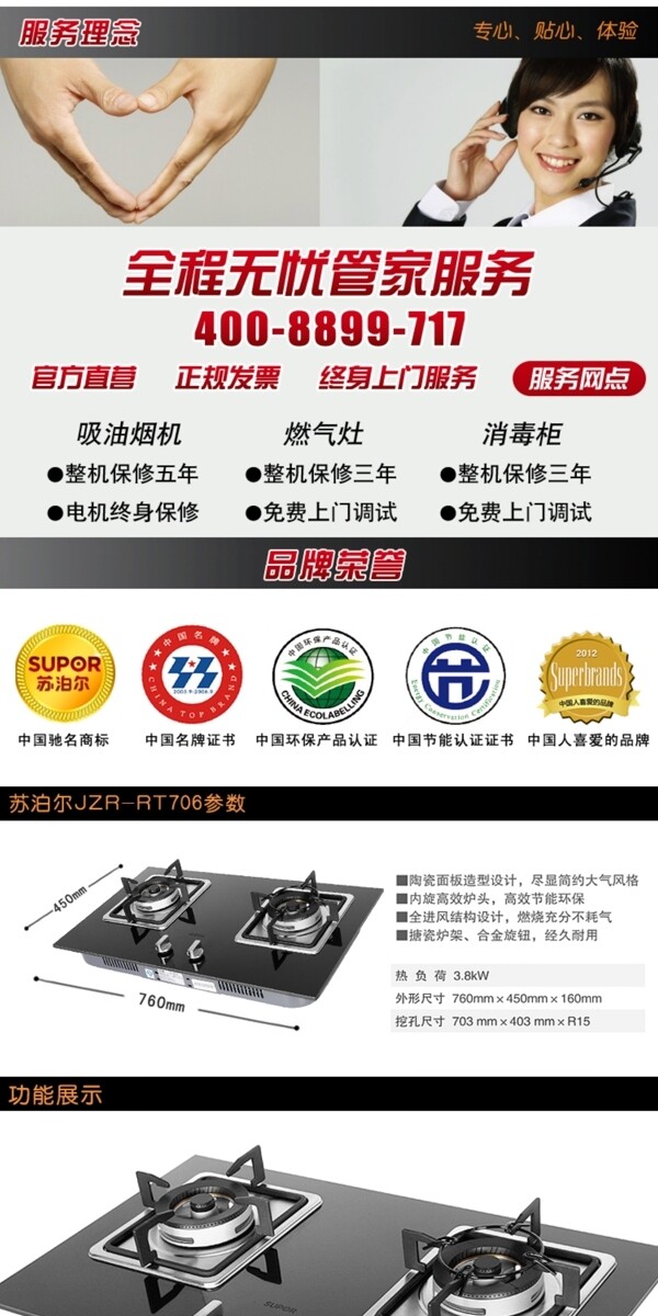 廚房用具詳情頁