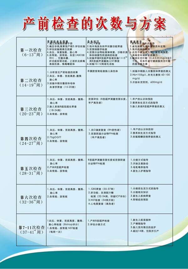醫(yī)院婦產(chǎn)科圖片