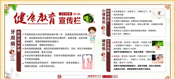 健康宣傳欄