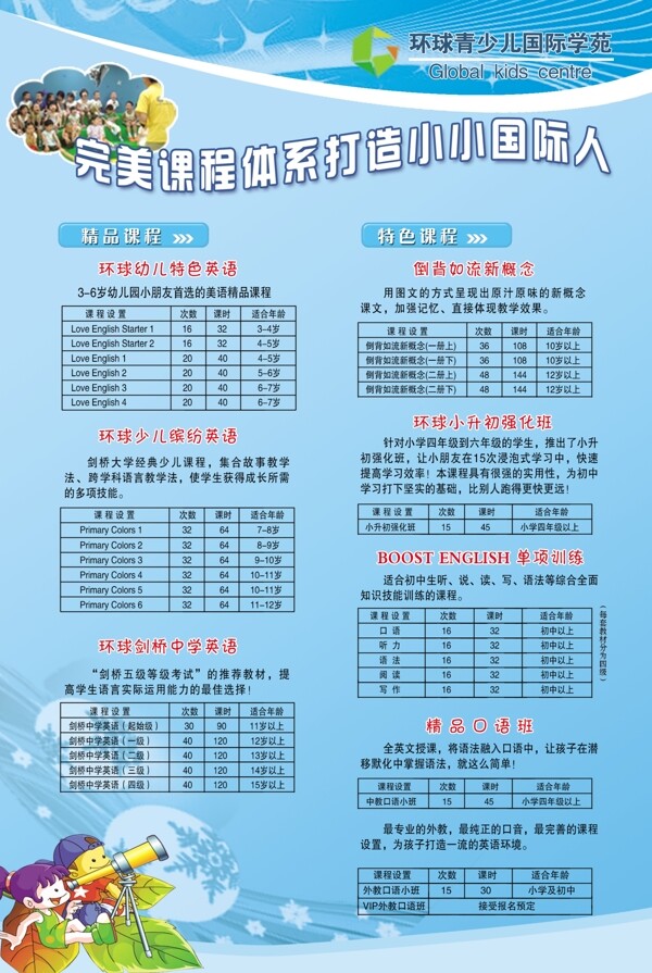 完美課程體系展板圖片