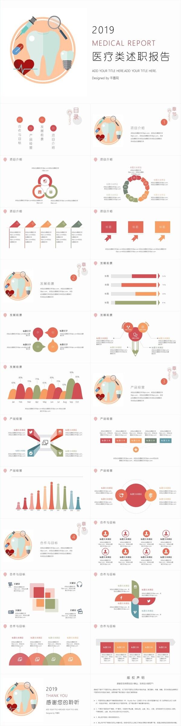簡約醫(yī)療述職報告PPT模板