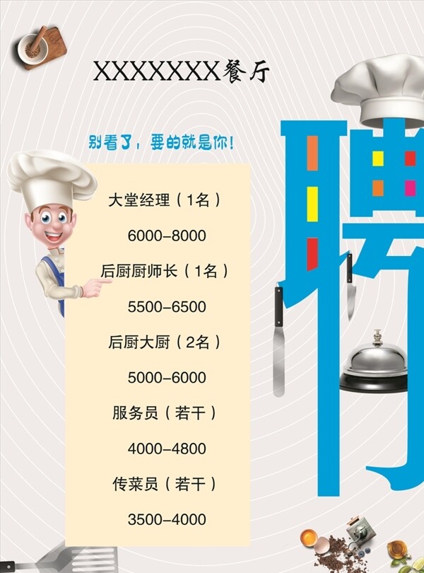 餐廳招聘