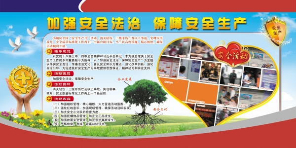 安全生產(chǎn)展板分層