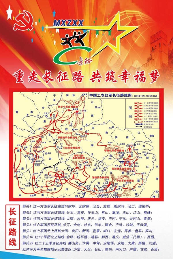中国工农红军长征路线展板图片