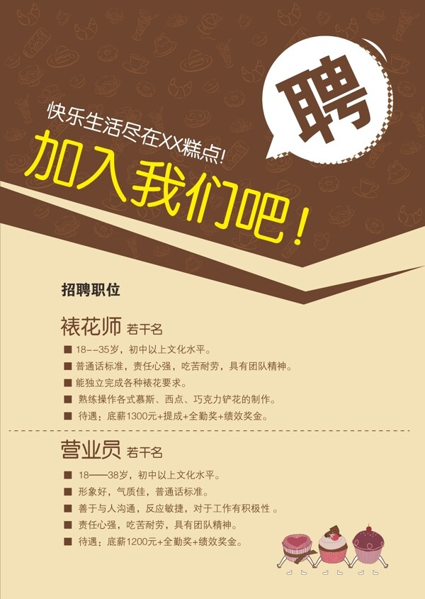 蛋糕店招聘海報(bào)圖片