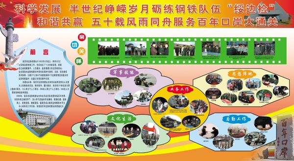 科學(xué)發(fā)展圖片