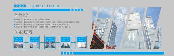 企業(yè)文化墻