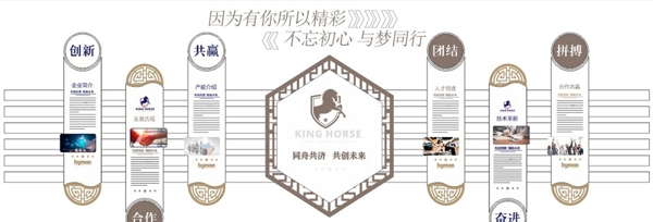 企業(yè)文化墻