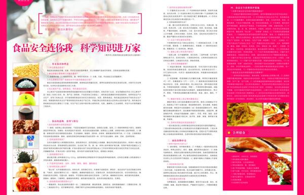 食品安全圖片