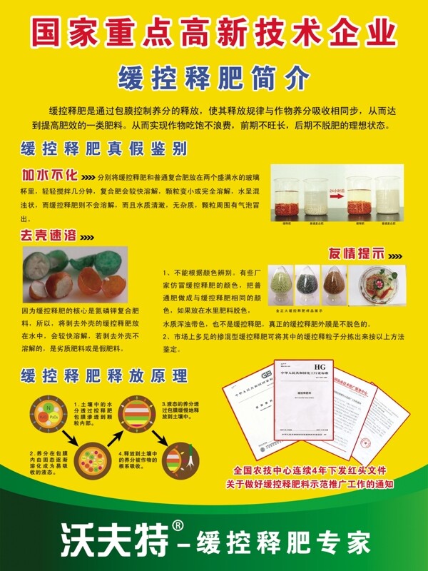 沃夫特展板圖片