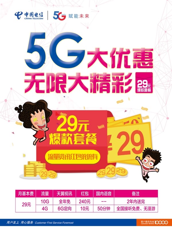 中国电信5G套餐