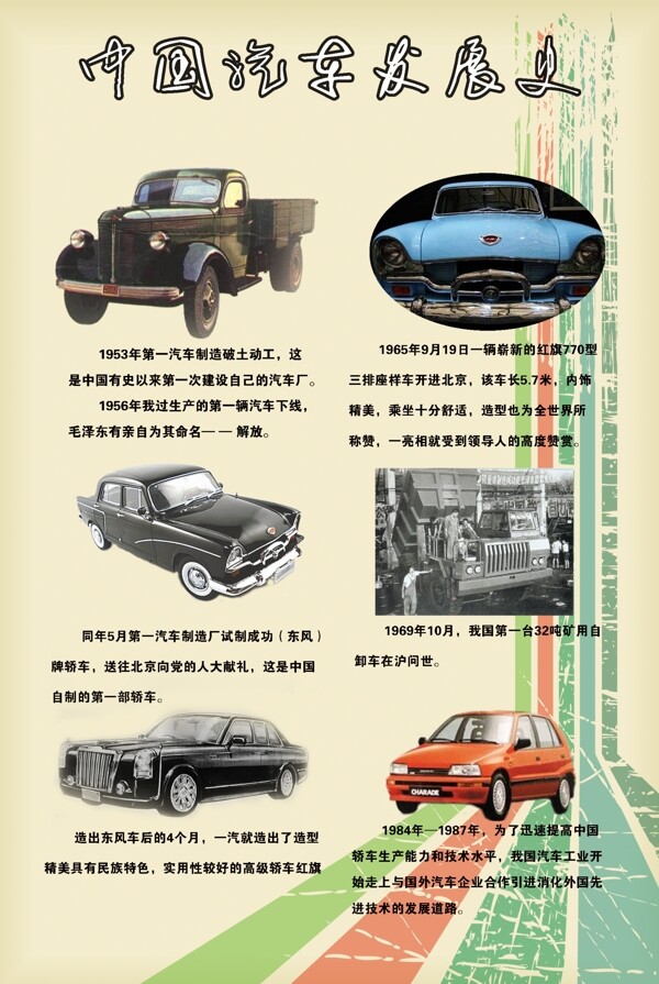 中国汽车发展史