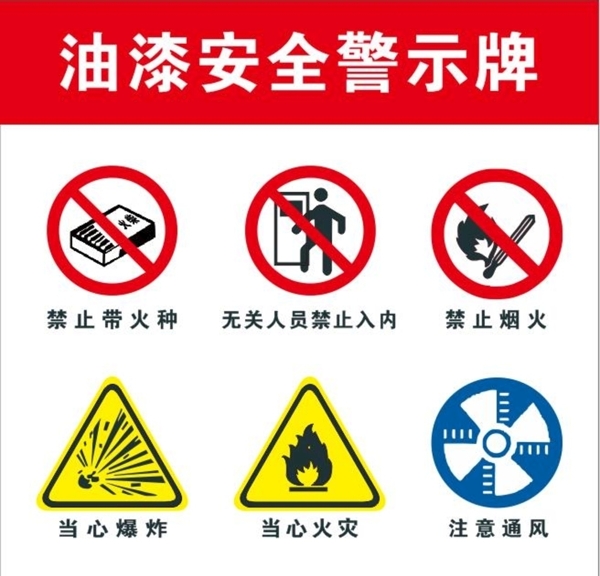 警示牌