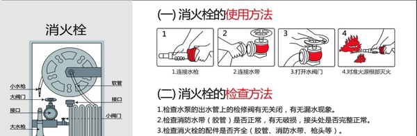 消火栓圖片