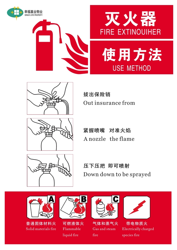 滅火器使用方法說明圖片