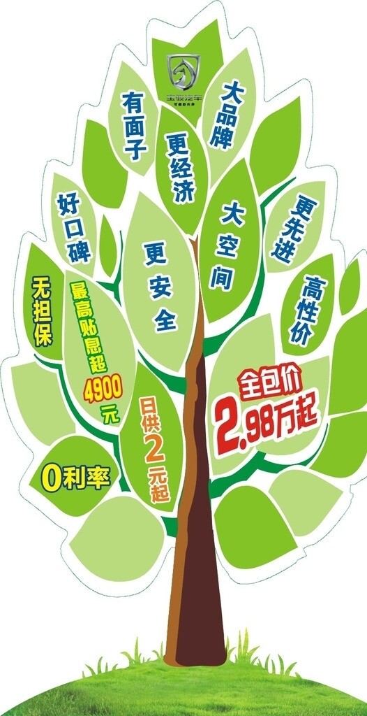 智慧樹圖片