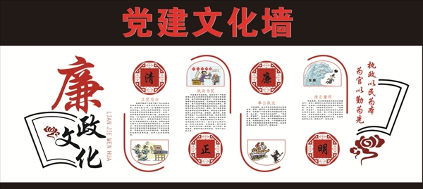 廉政文化黨建文化墻