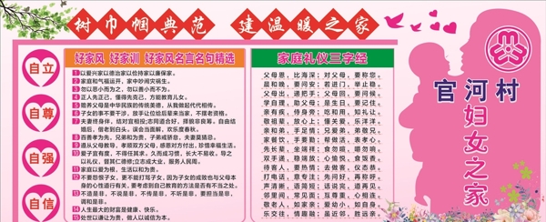 兒童婦女關(guān)家婦女