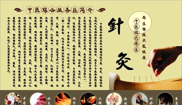 針灸理療展板圖片