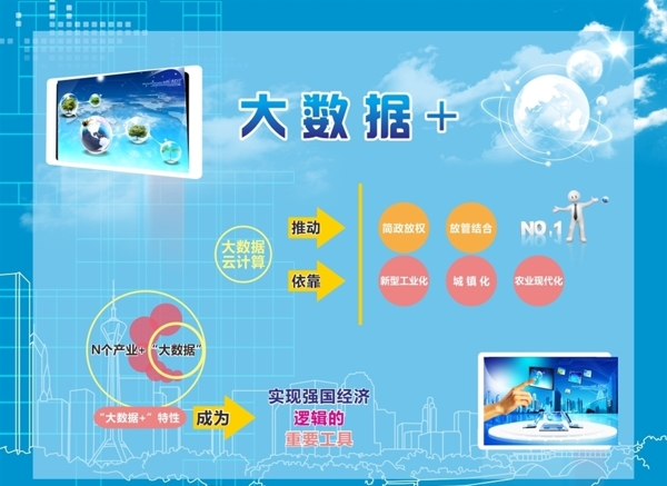 大數(shù)據(jù)