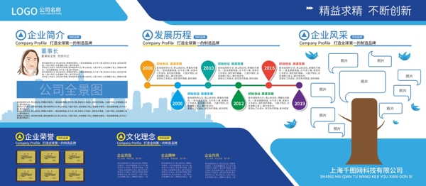 企业文化展板