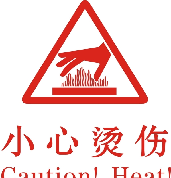 小心燙傷圖片