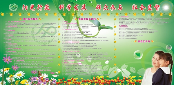計(jì)劃生育展板圖片