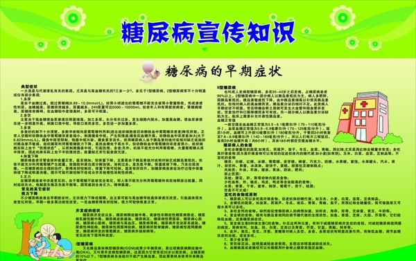 糖尿病圖片