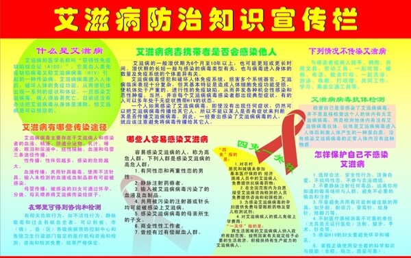 艾滋病展板圖片