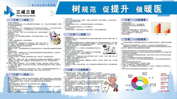 健康教育宣傳欄