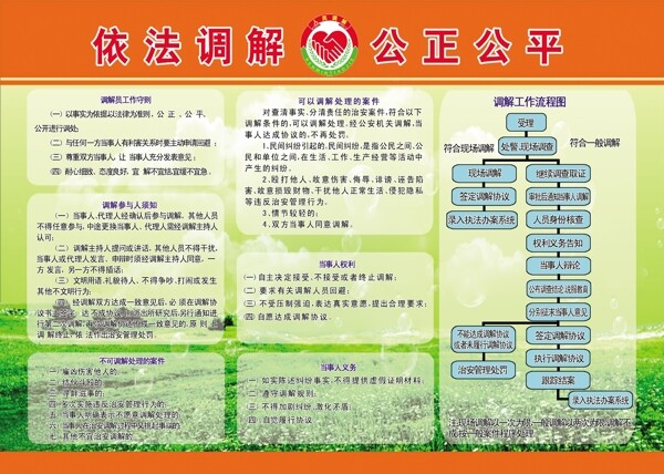 人民調解圖片