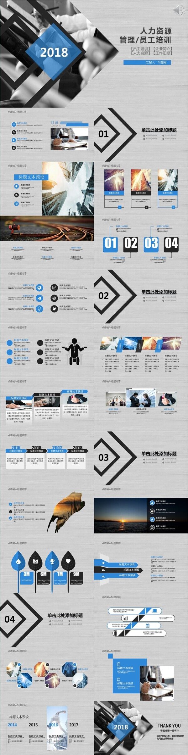 高端員工培訓(xùn)教學(xué)課件PPT模板