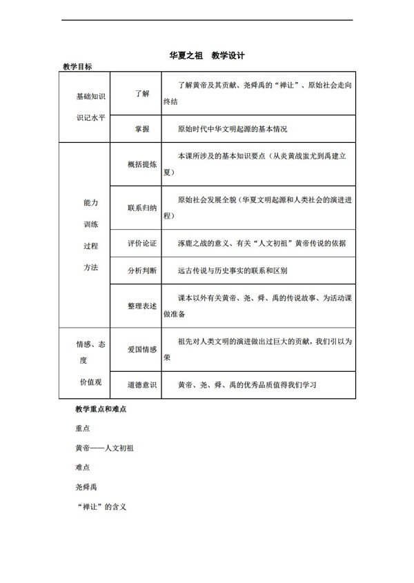 七年級上冊歷史華夏之祖教學設計