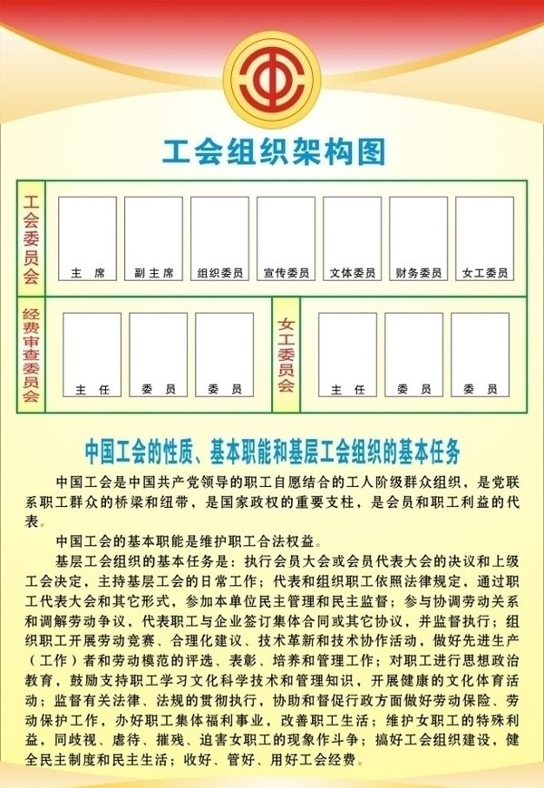 工會制度牌圖片