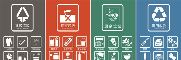 垃圾分類