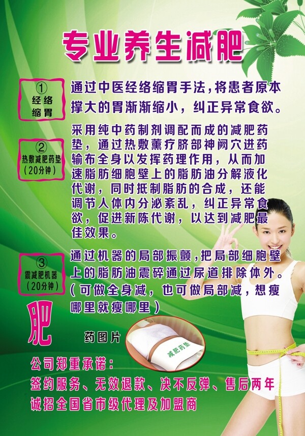 減肥