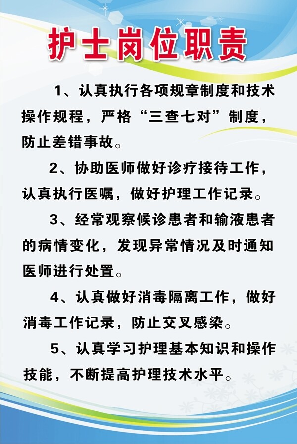 護(hù)士崗位職責(zé)