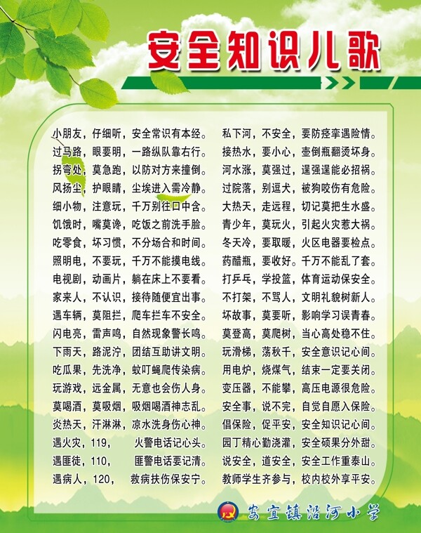安全知識(shí)兒歌展板圖片
