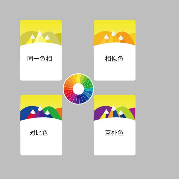 色彩構(gòu)成