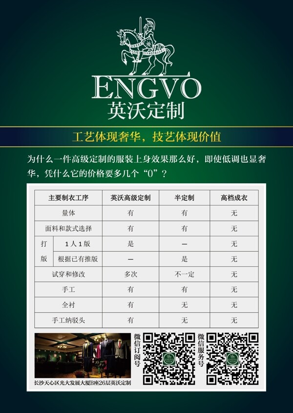 定制與成衣差別亞克力展板