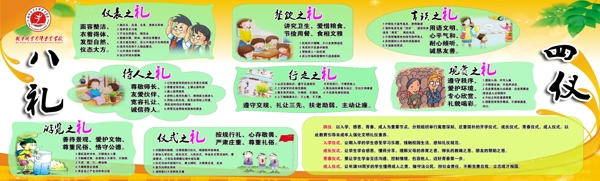 八禮四儀