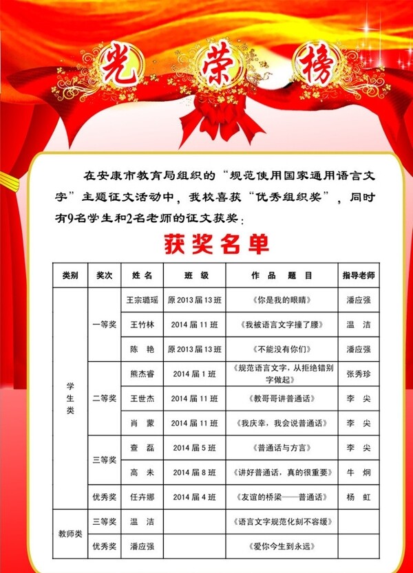 光榮榜圖片
