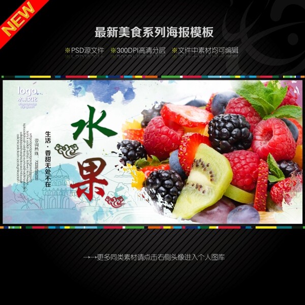 水果圖片