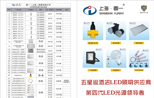 燈具價格表