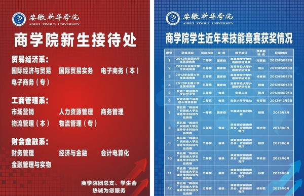 學(xué)院展板圖片