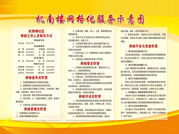 網(wǎng)格化服務(wù)流程圖圖片